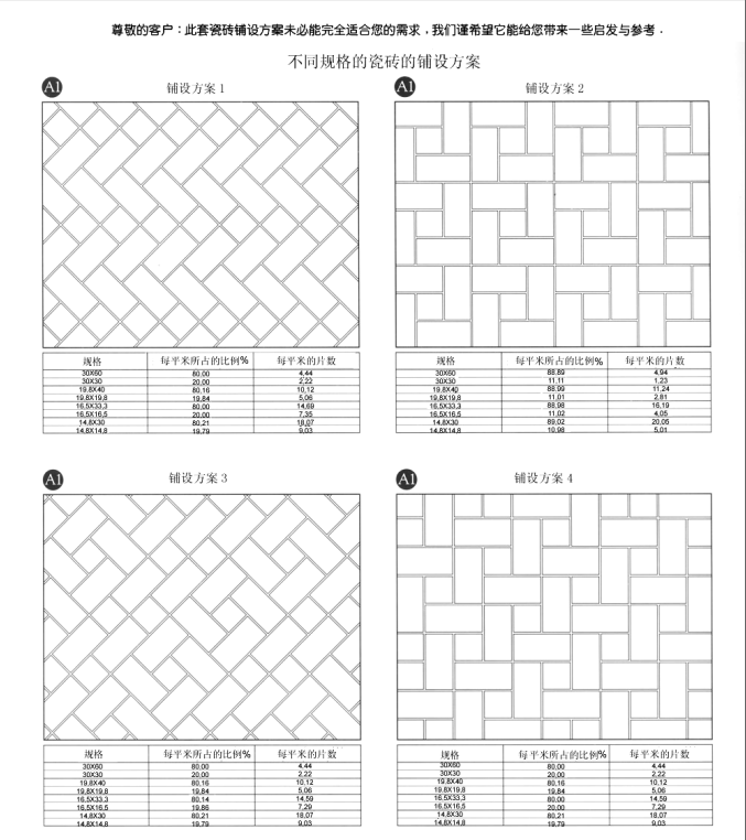 Tiling instruction 