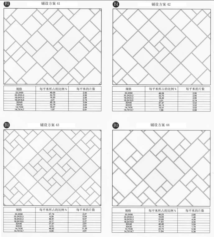 Tiling instruction