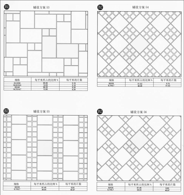 Tiling instruction