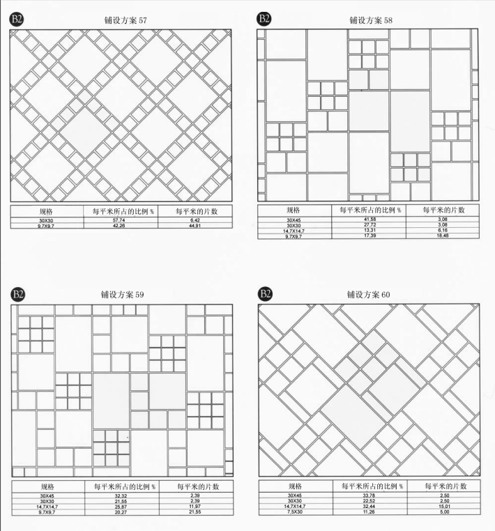 Tiling instruction