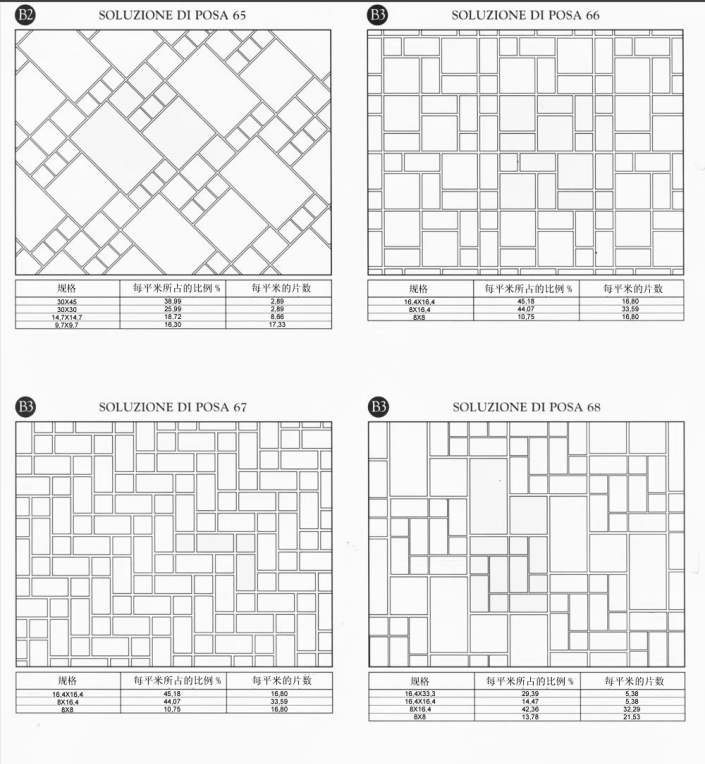 Tiling instruction